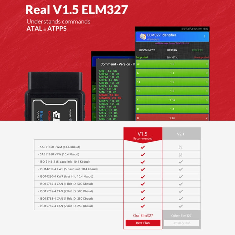 OBD II ELM327 Bluetooth Car Fault Diagnostic Tool V1.5PIC25K80 Chip - Code Readers & Scan Tools by PMC TechLife | Online Shopping South Africa | PMC TechLife