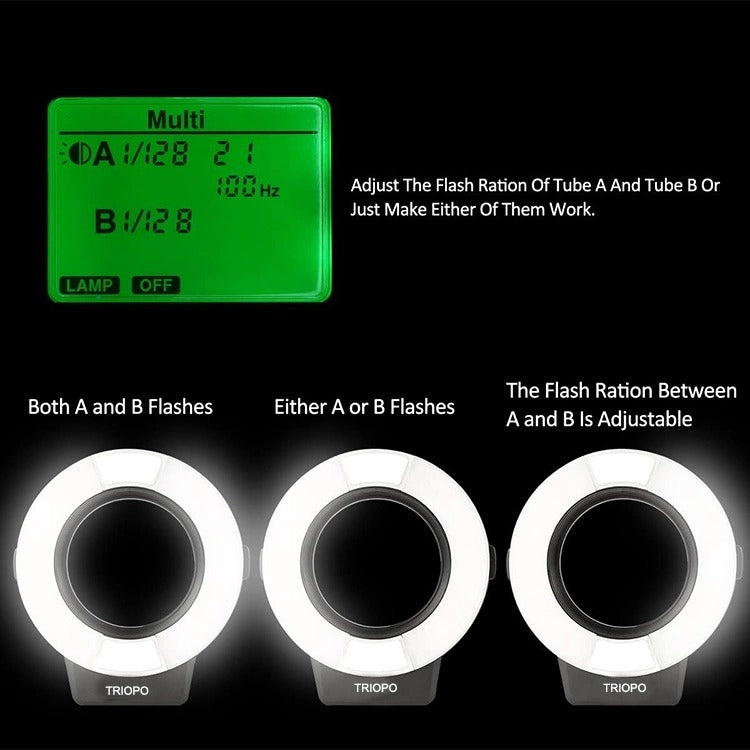 TRIOPO TR-15EX Macro Ring TTL Flash Light with 6 Different Size Adapter Rings For Nikon I-TTL (Black) - free shipping - PMC TechLife - Order now!