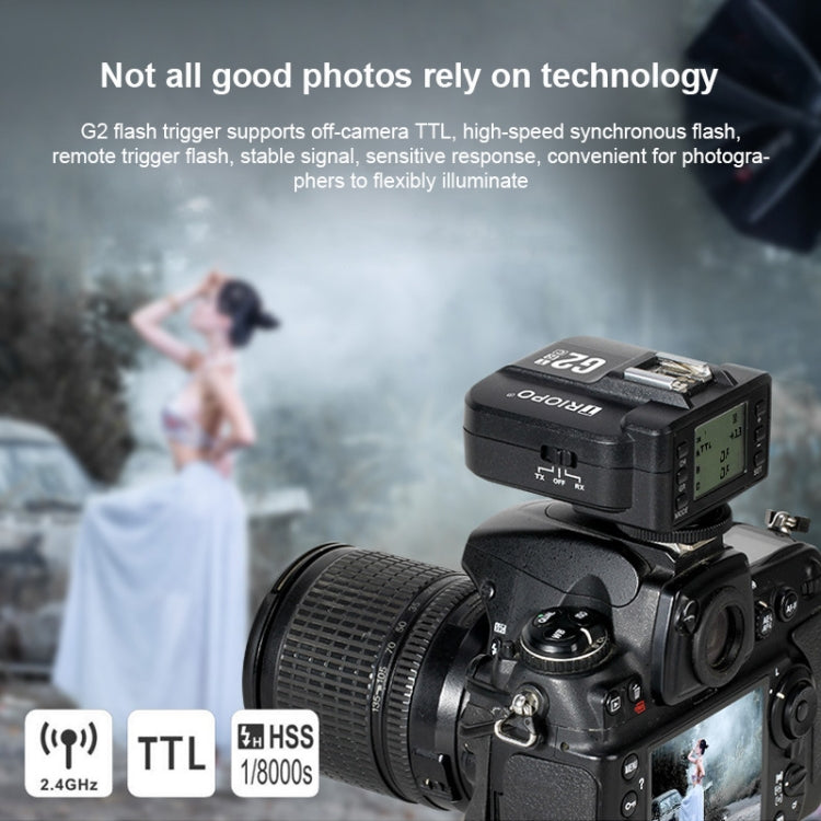 TRIOPO G2 Wireless Flash Trigger 2.4G Receiving / Transmitting Dual Purpose TTL High-speed Trigger for Canon Camera - free shipping - PMC TechLife - Order now!