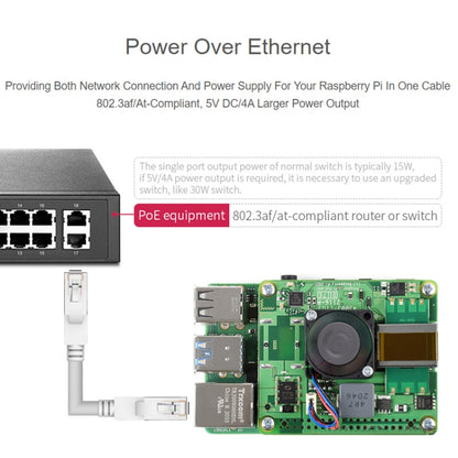 Waveshare Raspberry Pi PoE+ HAT Ethernet Expansion Board for Raspberry Pi 3B+/4B - Modules Expansions Accessories by WAVESHARE | Online Shopping South Africa | PMC Jewellery | Buy Now Pay Later Mobicred