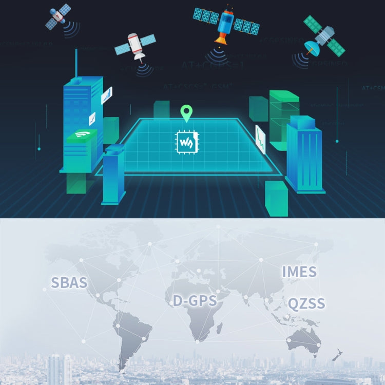 Waveshare ZED-F9P GPS-RTK HAT Centimeter Level Accuracy Multi-Band RTK Differential GPS Module for Raspberry Pi - free shipping - PMC TechLife - Order now!