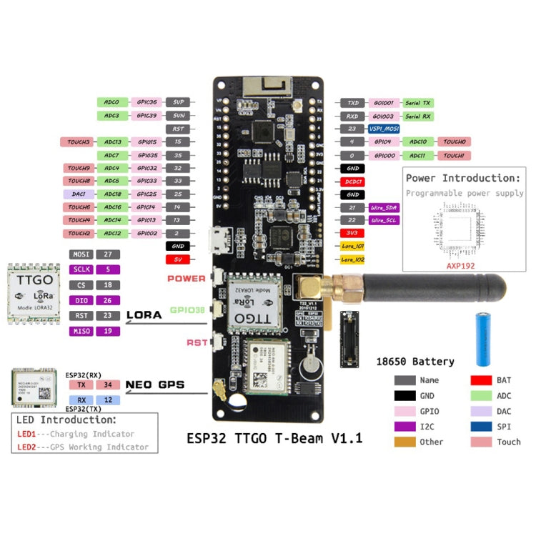 TTGO Meshtastic T-Beam V1.1 ESP32 923MHz OLED WiFi Bluetooth GPS NEO-6M SMA 18650 Battery Holder - Module by TTGO | Online Shopping South Africa | PMC Jewellery | Buy Now Pay Later Mobicred