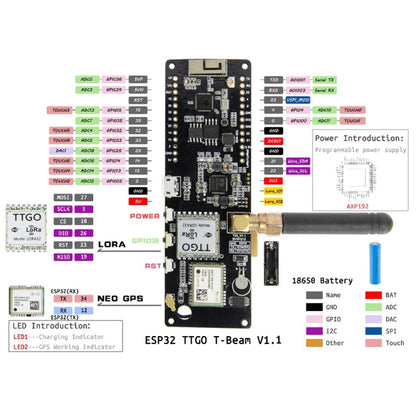 TTGO Meshtastic T-Beam V1.1 ESP32 923MHz OLED WiFi Bluetooth GPS NEO-6M SMA 18650 Battery Holder - Module by TTGO | Online Shopping South Africa | PMC Jewellery | Buy Now Pay Later Mobicred