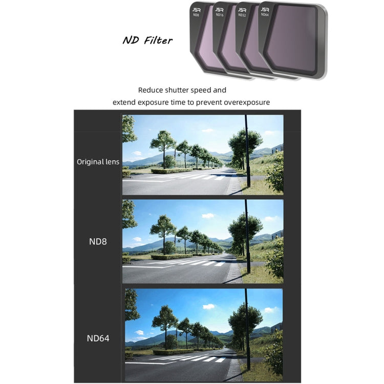 JSR Drone 3 in 1 CPL+ND8+ND16 Lens Filter for DJI Mavic 3 - Lens Filter by JSR | Online Shopping South Africa | PMC TechLife | Buy Now Pay Later Mobicred