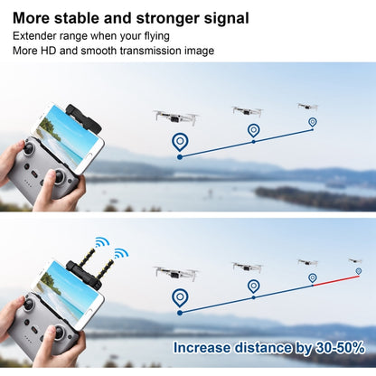 STARTRC 5.8GHz Anti-interference Copper Yagi-Uda Antenna Signal Enhancer for DJI Mavic Air 2 / Mini 2 (Black) - Other by STARTRC | Online Shopping South Africa | PMC Jewellery | Buy Now Pay Later Mobicred