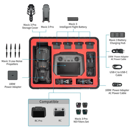 STARTRC ABS Waterproof Shockproof Suitcase for DJI Mavic 3 Pro / RC / RC Pro (Black) - Backpacks & Bags by STARTRC | Online Shopping South Africa | PMC Jewellery | Buy Now Pay Later Mobicred