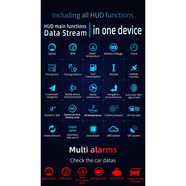 C3 OBD2 + GPS Mode Car Head-up Display HUD Overspeed / Speed / Water Temperature Too High / Voltage Too Low / Engine Failure Alarm / Fatigue Driving Reminder / Navigation Function - free shipping - PMC TechLife - Order now!