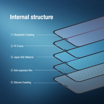 For iPhone 12 / 12 Pro NILLKIN PC Full Coverage Ultra Clear Tempered Glass Film - iPhone 12 / 12 Pro Tempered Glass by NILLKIN | Online Shopping South Africa | PMC Jewellery