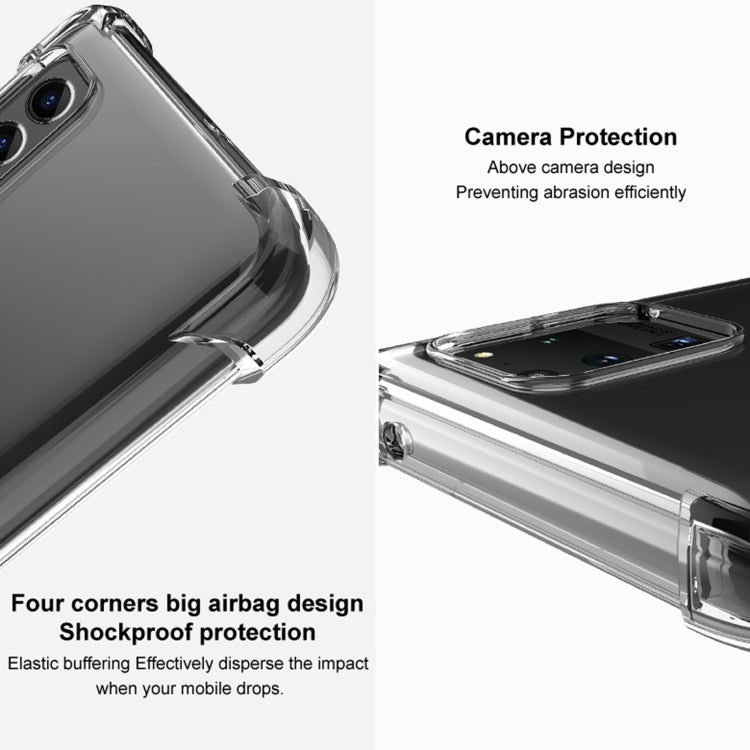 For HTC Desire 21 Pro 5G IMAK All Coverage Shockproof Airbag TPU Case(Transparent) - HTC by imak | Online Shopping South Africa | PMC TechLife | Buy Now Pay Later Mobicred