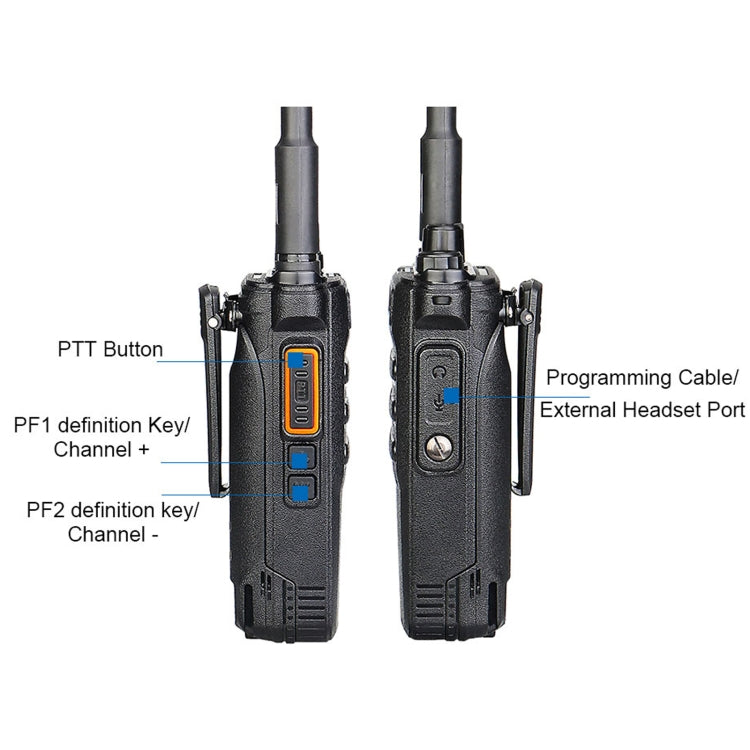 RETEVIS RT86 10W 430-440MHz 16CHS Two Way Radio Handheld Walkie Talkie with Wireless Copy Function(Black) - Handheld Walkie Talkie by RETEVIS | Online Shopping South Africa | PMC Jewellery | Buy Now Pay Later Mobicred