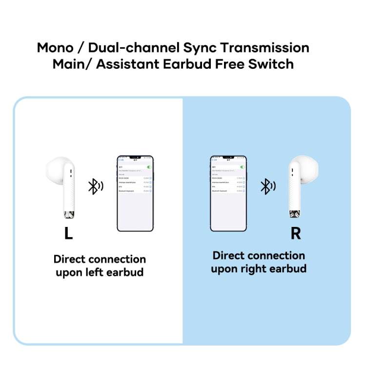 ROCK EB300 Bluetooth 5.1 TWS Stereo Wireless Bluetooth Earphone(White) - TWS Earphone by ROCK | Online Shopping South Africa | PMC TechLife | Buy Now Pay Later Mobicred