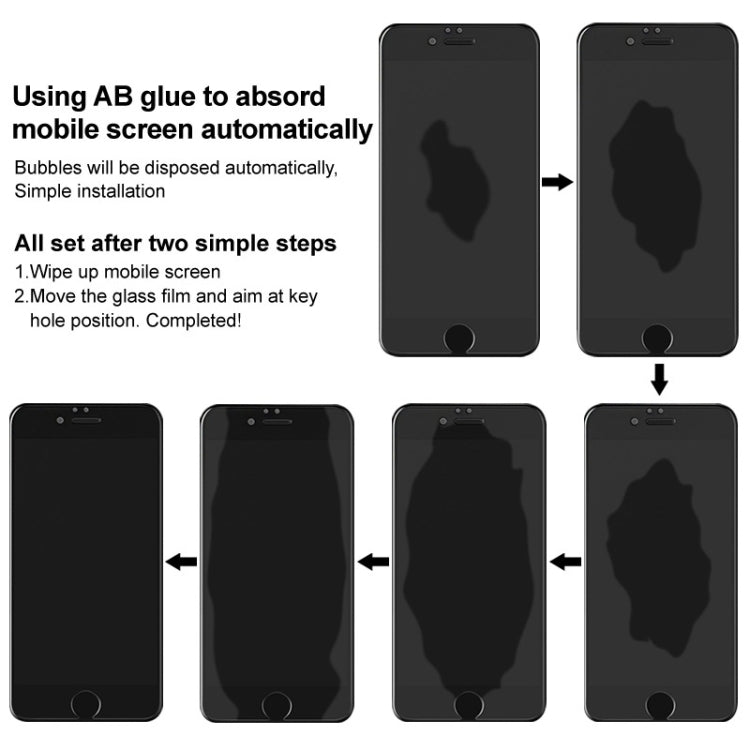 For OPPO A54 4G / 5G & A74 5G IMAK Anti-spy Tempered Glass Film -  by imak | Online Shopping South Africa | PMC Jewellery