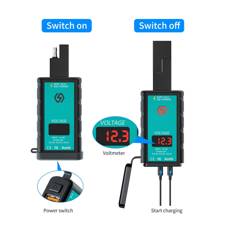 WUPP ZH-1422A2 DC12-24V Motorcycle Square Dual USB Fast Charging Charger with Switch + Voltmeter + Integrated SAE Socket + 1m SAE Socket Cable - Battery Charger by WUPP | Online Shopping South Africa | PMC Jewellery | Buy Now Pay Later Mobicred