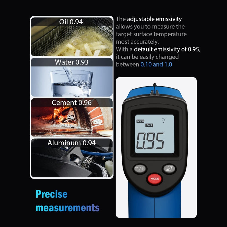 BENETECH GM321 Digital Non-Contact Infrared Thermometer, Battery Not Included - Thermostat & Thermometer by BENETECH | Online Shopping South Africa | PMC TechLife | Buy Now Pay Later Mobicred