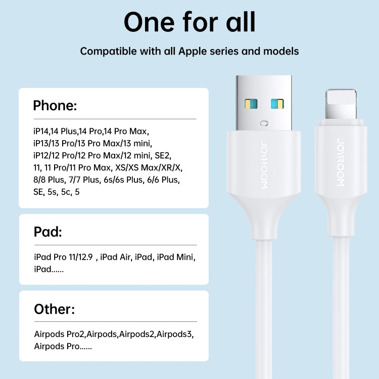 JOYROOM S-UL012A9 2.4A USB to 8 Pin Fast Charging Data Cable, Length:1m(Black) - Normal Style Cable by JOYROOM | Online Shopping South Africa | PMC TechLife