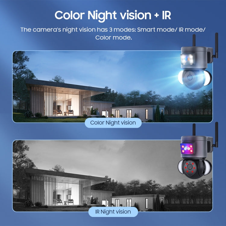 ST-429-4M-TY-4G 4MP 4G Smart Security Floodlight Camera Support Two-way Audio / Night Vision, EU 4G Frequency - free shipping - PMC TechLife - Order now!