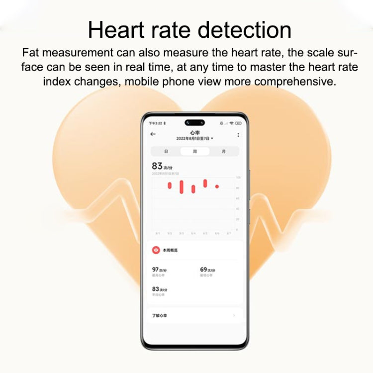 Original Xiaomi Eight Electrode Body Fat Scale WiFi Bluetooth APP Support(White) - Body Scales by Xiaomi | Online Shopping South Africa | PMC Jewellery | Buy Now Pay Later Mobicred