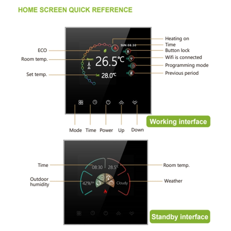 BHT-2002GBLM 220V Smart Home Heating Thermostat Electric Heating WiFi Thermostat with External Sensor Wire(Black) - Thermostat & Thermometer by PMC Jewellery | Online Shopping South Africa | PMC Jewellery