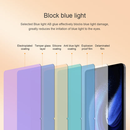 For Xiaomi Pad 6 Pro / Pad 6 NILLKIN V+ Series 0.33mm 4H Anti-blue Ray Tempered Glass Film - More Tablet Tempered Glass by NILLKIN | Online Shopping South Africa | PMC Jewellery | Buy Now Pay Later Mobicred