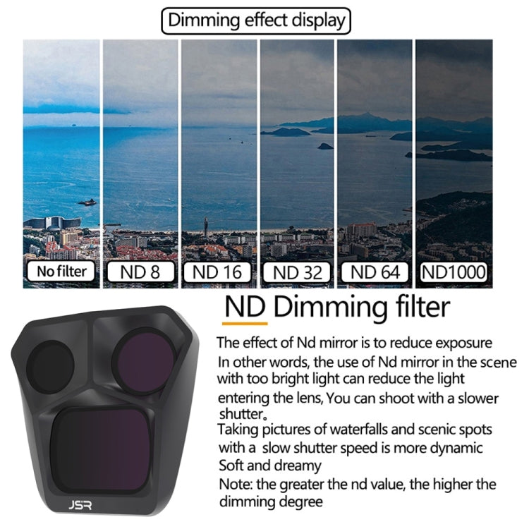 For DJI Mavic 3 Pro JSR GB Neutral Density Lens Filter, Lens:ND8 - Mavic Lens Filter by JSR | Online Shopping South Africa | PMC Jewellery