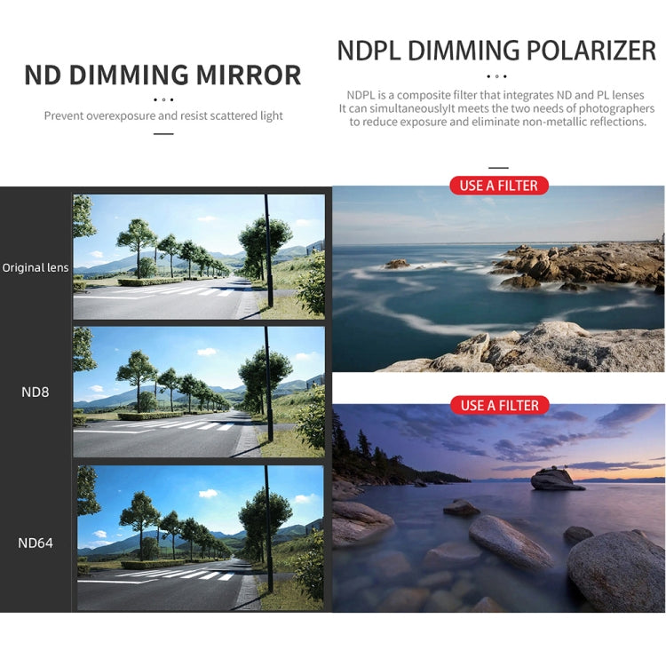 For DJI Mavic 3 Pro JSR GB Neutral Density Lens Filter, Lens:ND64 - free shipping - PMC TechLife - Order now!