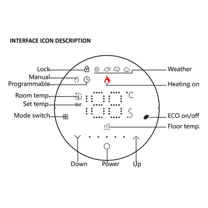 BHT-6001GCL 95-240V AC 5A Smart Round Thermostat Boiler Heating LED Thermostat Without WiFi(White) - Thermostat & Thermometer by PMC Jewellery | Online Shopping South Africa | PMC Jewellery