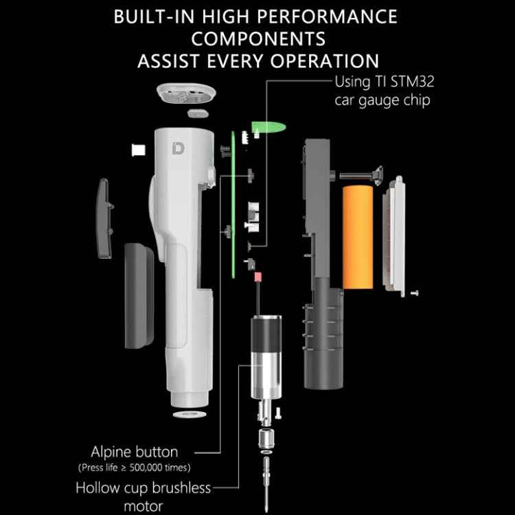 XiaoDong P1 Brushless Electric Screwdriver Combination Set - Screwdriver Set by PMC TechLife | Online Shopping South Africa | PMC TechLife | Buy Now Pay Later Mobicred