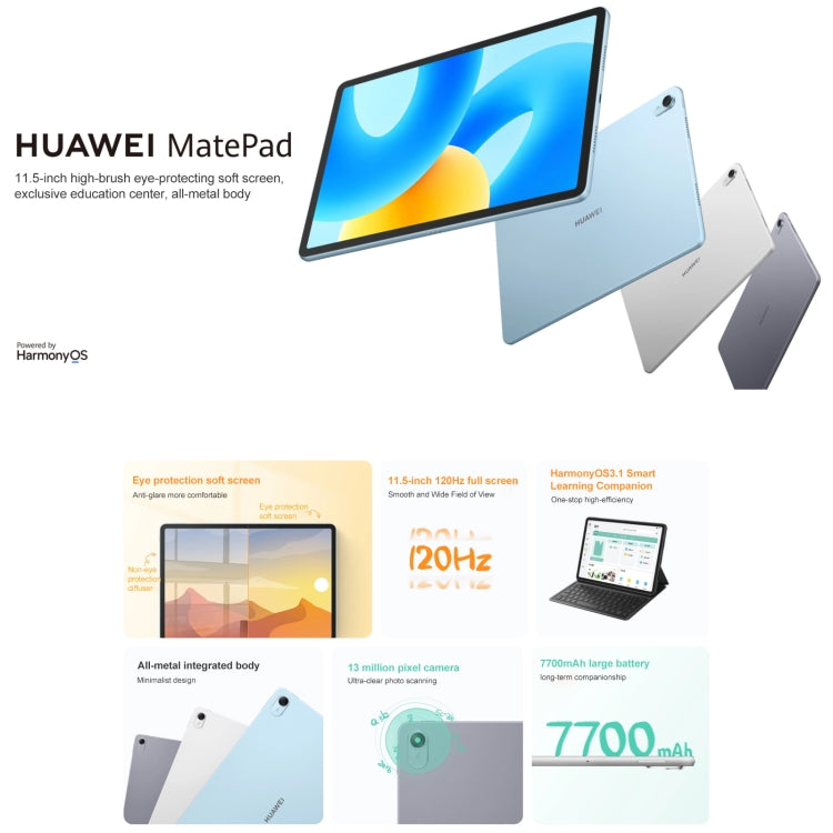 HUAWEI MatePad 11.5 inch 2023 WIFI, 8GB+128GB Diffuse Screen, HarmonyOS 3.1 Qualcomm Snapdragon 7 Gen 1 Octa Core, Not Support Google Play(Grey) - Huawei by Huawei | Online Shopping South Africa | PMC Jewellery | Buy Now Pay Later Mobicred