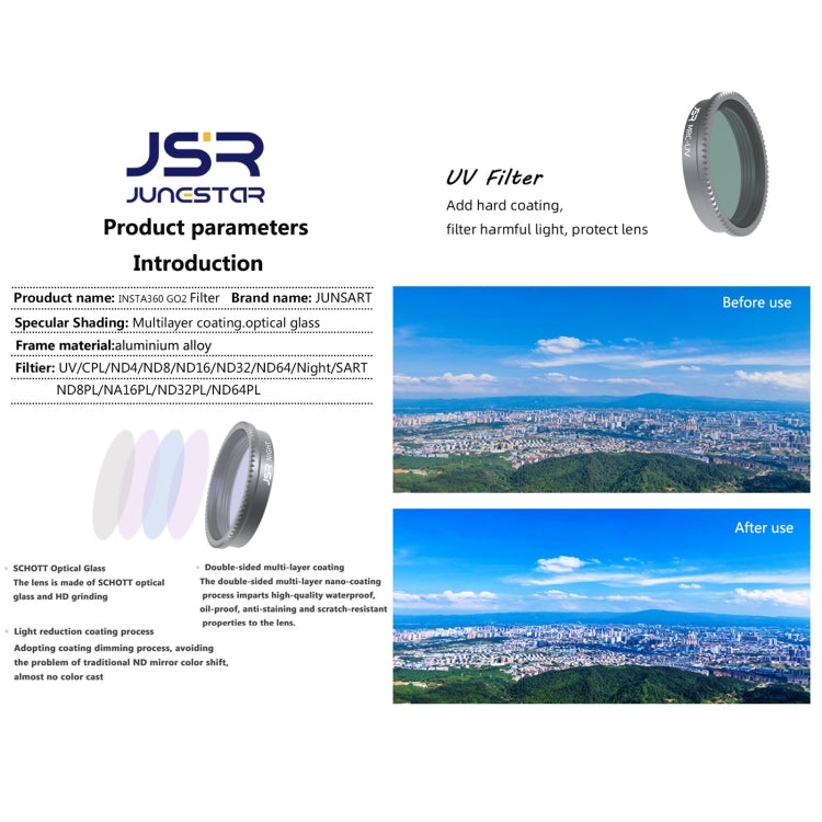 For Insta360 GO 2 / GO 3 JSR LS Series Camera Lens Filter, Filter:6 in 1 STAR CPL ND4 ND8 ND16 ND32 - Len Accessories by JSR | Online Shopping South Africa | PMC Jewellery | Buy Now Pay Later Mobicred