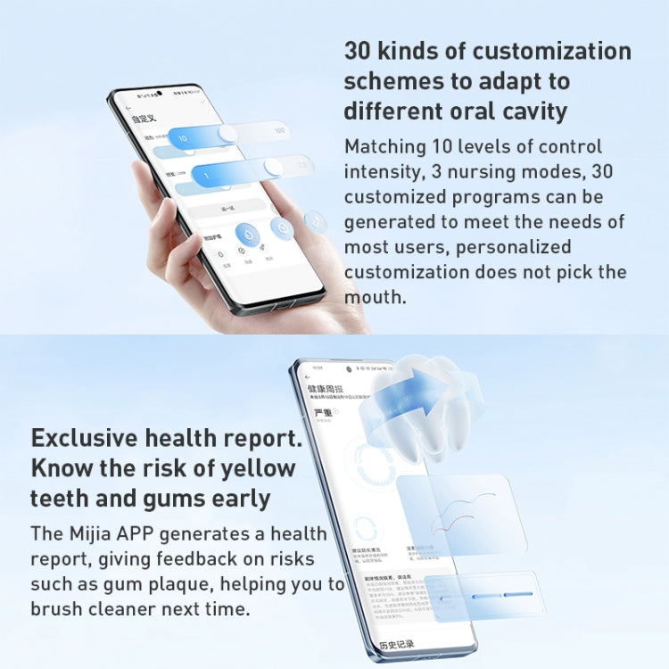 Original Xiaomi Mijia T501 Sonic Electric Toothbrush(White) - Toothbrushes by Xiaomi | Online Shopping South Africa | PMC Jewellery | Buy Now Pay Later Mobicred