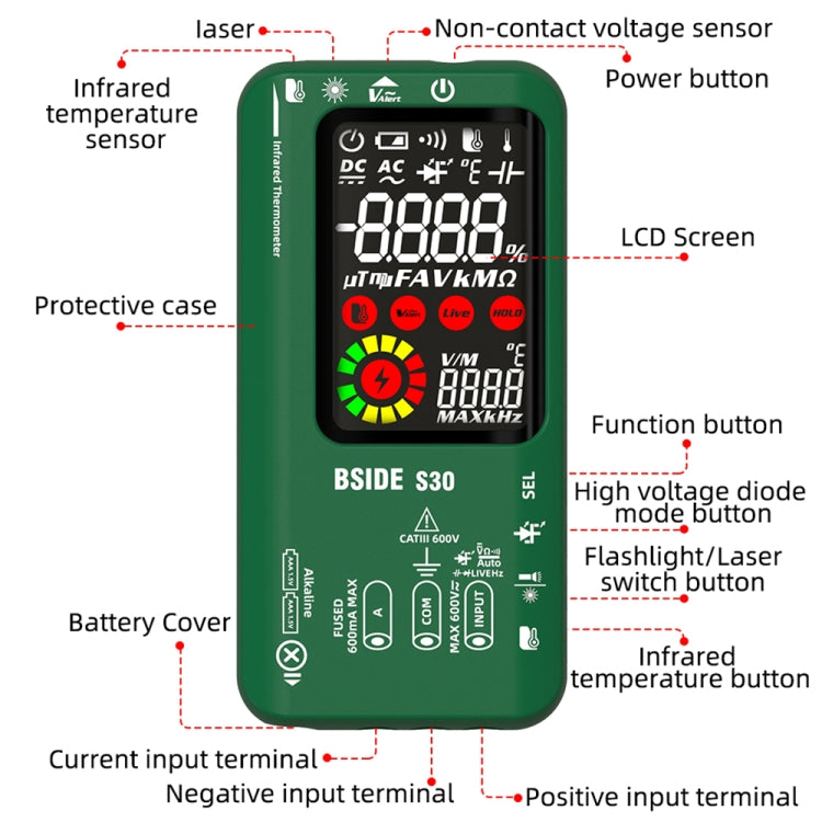 BSIDE S30 Smart Color Screen Infrared Temperature Measurement Multimeter(Red) - Digital Multimeter by BSIDE | Online Shopping South Africa | PMC Jewellery | Buy Now Pay Later Mobicred