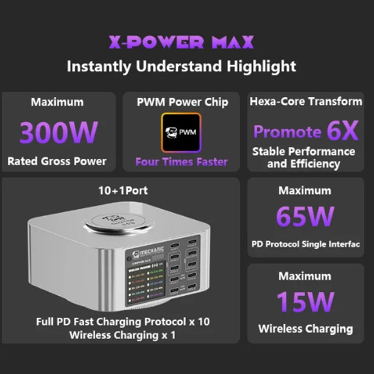 Mechanic X-Power Series Multiport Digital Display USB Charger Station with Wireless Charging, Total Power:300W(EU Plug) - Dock Charger by MECHANIC | Online Shopping South Africa | PMC Jewellery | Buy Now Pay Later Mobicred