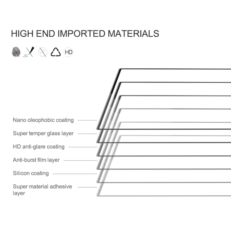 For Samsung Galaxy S24 Ultra NILLKIN CP+Pro 9H Explosion-proof Tempered Glass Film - Galaxy S24 Ultra 5G Tempered Glass by NILLKIN | Online Shopping South Africa | PMC Jewellery