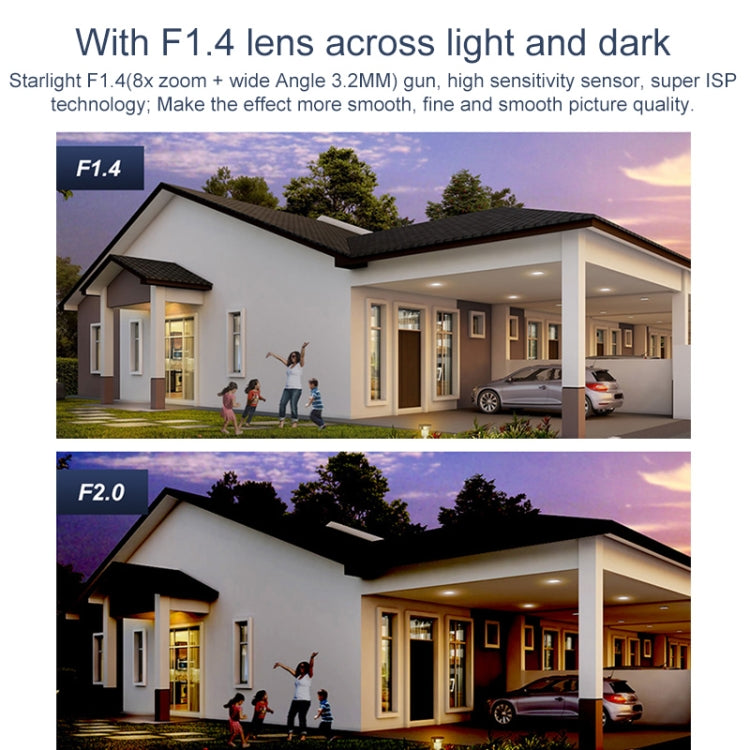 QX103 Humanoid Recognition AI Alarm WiFi Dome Dual IP Camera(AU Plug) - free shipping - PMC TechLife - Order now!