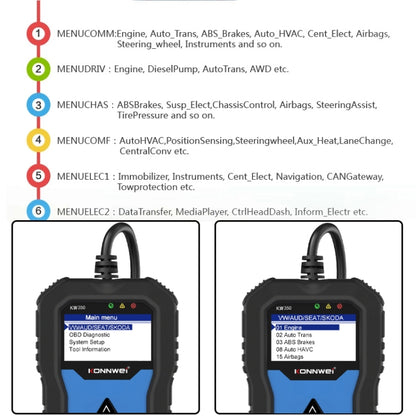 KONNWEI KW350 OBDII 12V Car Diagnostics Detector Scanner with 2 inch Black And White Display Screen V007 for Audi / Volkswagen - Code Readers & Scan Tools by KONNWEI | Online Shopping South Africa | PMC Jewellery | Buy Now Pay Later Mobicred