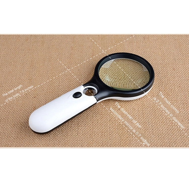 Reading Visual Magnifier with 3 LED Light, Mini Portable 3-45X Handheld Reading Visual Magnifier with 3 LED Light(White) - Hand Held Style by PMC Jewellery | Online Shopping South Africa | PMC Jewellery | Buy Now Pay Later Mobicred