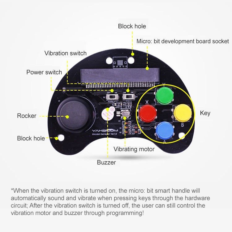 Yahboom Microbit  Basic Game Handle Board, Compatible with Micro:bit V2/1.5 Board, without Micro:bit V2/1.5 Board - Boards & Shields by YAHBOOM | Online Shopping South Africa | PMC Jewellery