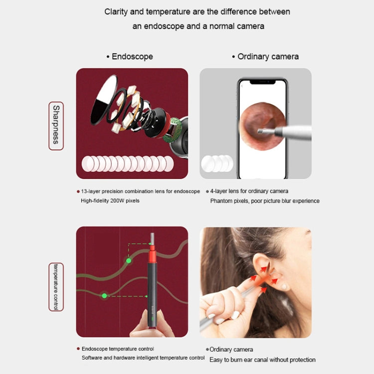 Bebird B1 Intelligent HD Visual Ear Cleaner Earwax Tool, Standard Version(Rose Gold) - Ear Care Tools by Bebird | Online Shopping South Africa | PMC Jewellery