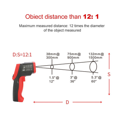 Wintact WT900 -50 Degree C~950 Degree C Handheld Portable Outdoor Non-contact Digital Infrared Thermometer - Thermostat & Thermometer by Wintact | Online Shopping South Africa | PMC Jewellery | Buy Now Pay Later Mobicred