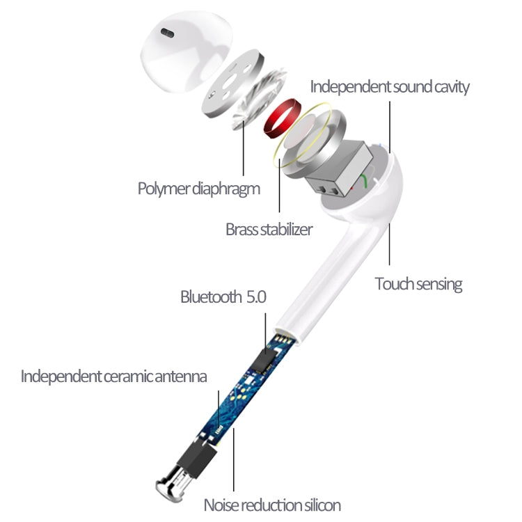 i9 Touch Wireless TWS Sport Bilateral Stereo Bluetooth 5.0 Headset with Charging Box, Touch Version (White) - TWS Earphone by PMC TechLife | Online Shopping South Africa | PMC TechLife
