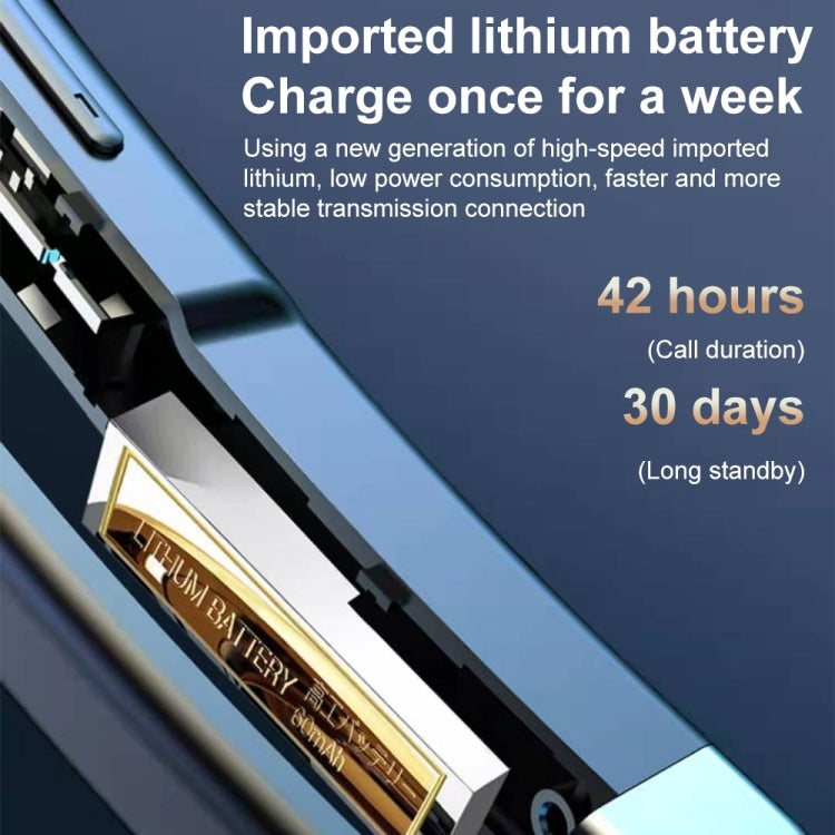 YYK-525 Simple Version Single Rotatable Earhook Noise Reduction Call Business Bluetooth Earphone without Charging Box - Bluetooth Earphone by PMC TechLife | Online Shopping South Africa | PMC TechLife