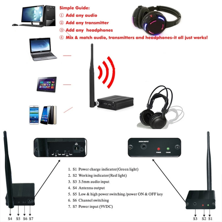 Professional Amplifier Audio Transmitter with Noise Cancelling Headphone Set - Audio Receiver Transmitter by PMC TechLife | Online Shopping South Africa | PMC TechLife