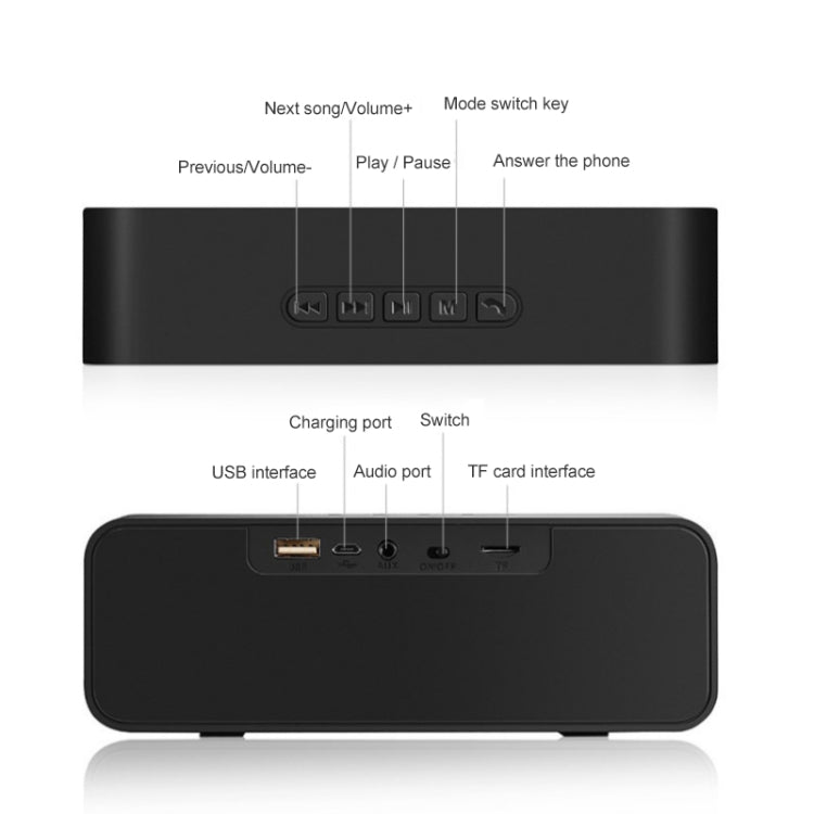 SC211 Pro Outdoor Multi-function Card Wireless Bluetooth Speaker Standard Edition (Red) - Desktop Speaker by PMC TechLife | Online Shopping South Africa | PMC TechLife
