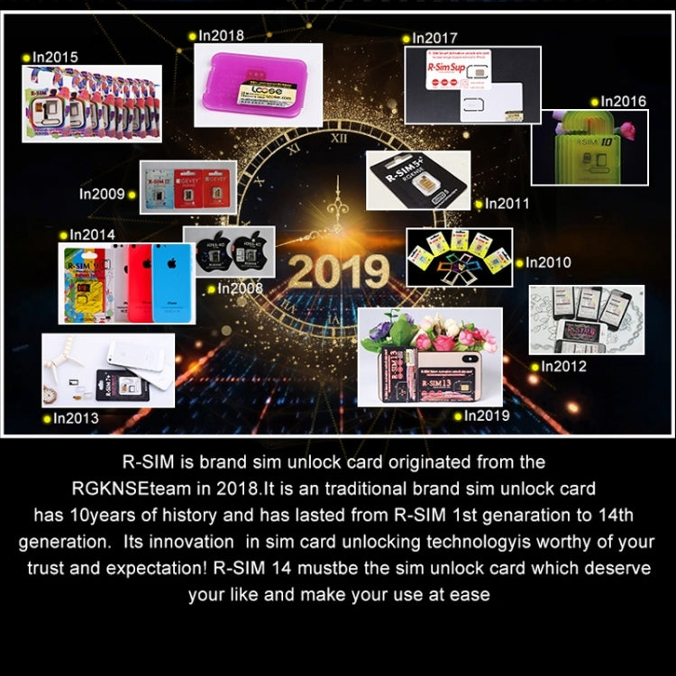 R-SIM 14 V18 Ultra Universal ICCID SIM Unlock Card for iPhone X, XS, XR, XS Max, 8 & 8 Plus, 7 & 7 Plus - Unlock SIM Card by PMC TechLife | Online Shopping South Africa | PMC TechLife | Buy Now Pay Later Mobicred