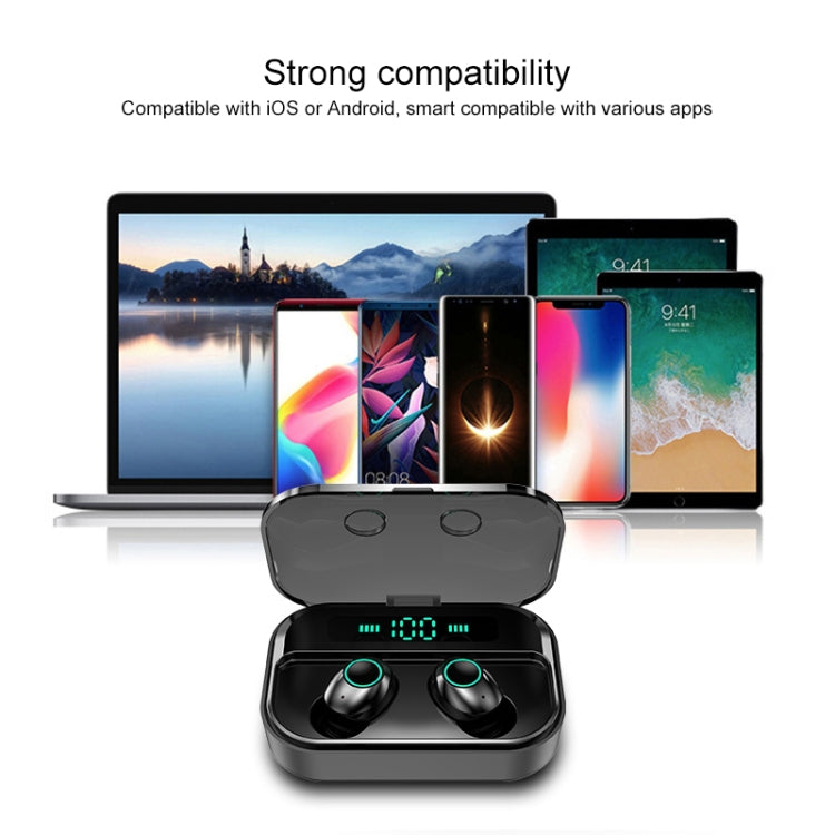M7 TWS V5.0 Binaural Wireless Stereo Bluetooth Headset with Charging Case and Digital Display(White) - TWS Earphone by PMC TechLife | Online Shopping South Africa | PMC TechLife