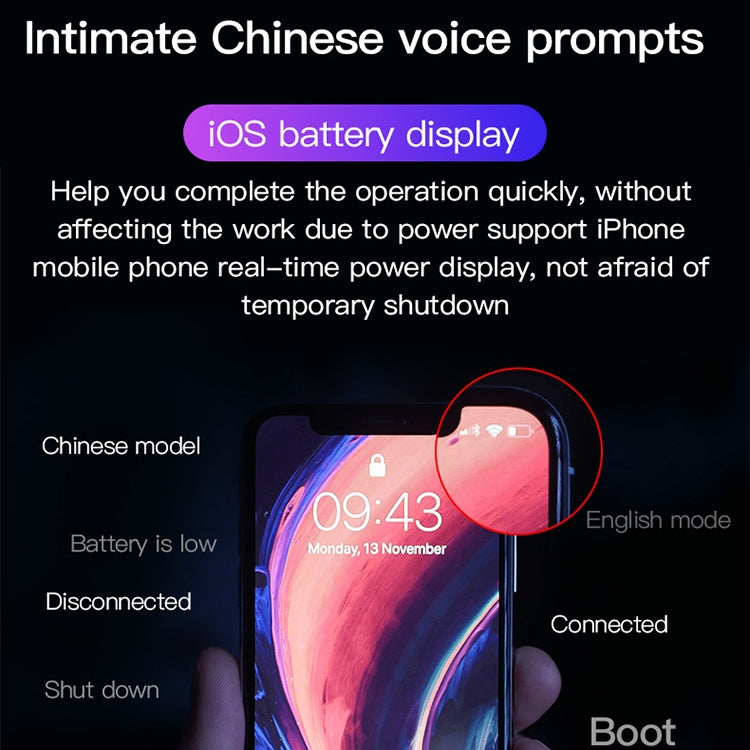 YX01 Sweatproof Bluetooth 4.1 Wireless Bluetooth Earphone with Charging Box, Support Memory Connection & HD Call(White) - Bluetooth Earphone by PMC TechLife | Online Shopping South Africa | PMC TechLife