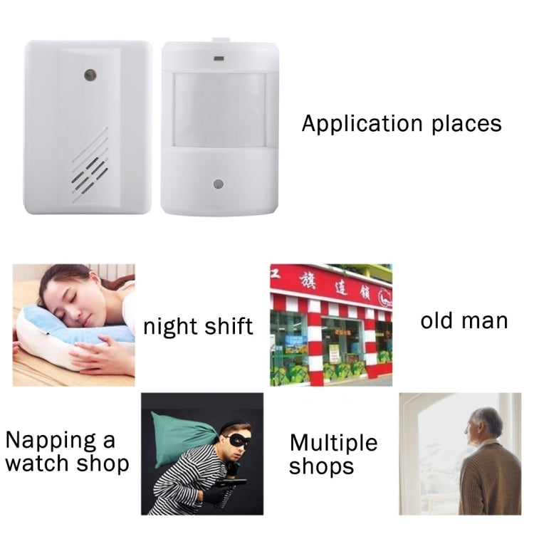 F622-108 Upgraded Version Good Safe Wireless Electro Guard Watch Remote Detective System Kit for Home Office, 1 x Receiver + 1 x  Detector - free shipping - PMC TechLife - Order now!