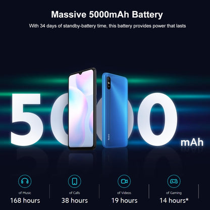 Xiaomi Redmi 9A, 4GB+64GB, 5000mAh Battery, Face Identification, 6.53 inch MIUI 12 MTK Helio G25 Octa Core up to 2.0GHz, Network: 4G, Dual SIM, Support Google Play(Blue) - Xiaomi Redmi by Xiaomi | Online Shopping South Africa | PMC Jewellery | Buy Now Pay Later Mobicred