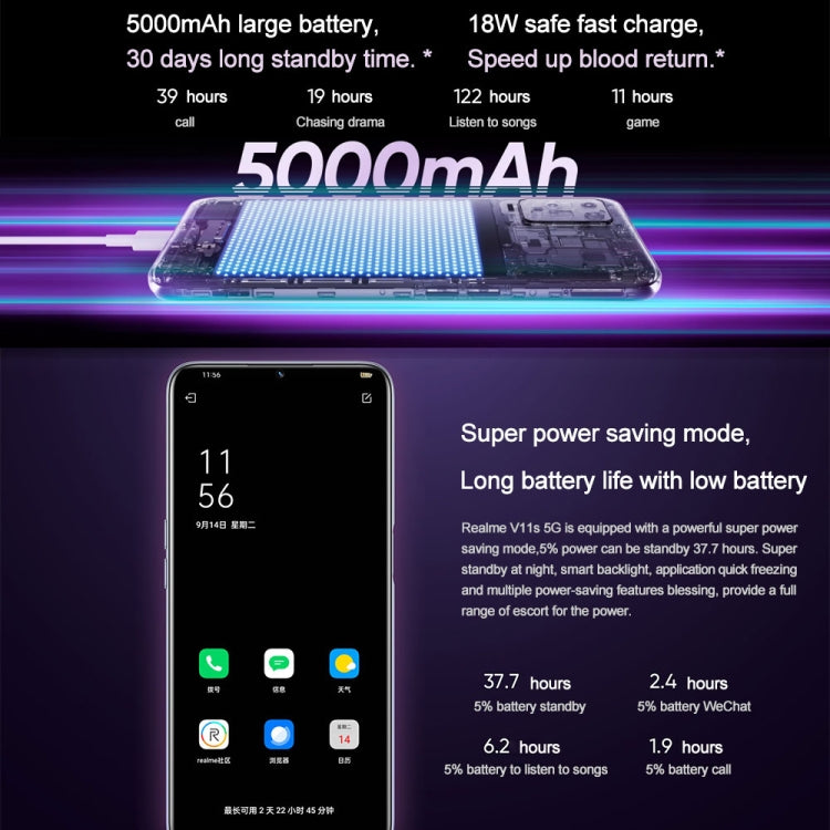 Realme V11s 5G, 4GB+128GB, Dual Back Cameras, Side Fingerprint Identification, 5000mAh Battery, 6.5 inch Realme UI 2.0 / Android 11 MediaTek Dimensity 810 Octa Core up to 2.4GHz, Network: 5G, Support Google Play(Twilight Purple) - OPPO by Realme | Online Shopping South Africa | PMC Jewellery