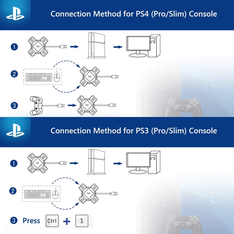 MKX401 For Switch / Xbox / PS4 / PS3 Gaming Controllor Gamepad Keyboard Mouse Adapter Converter - Converter & Adapter by PMC Jewellery | Online Shopping South Africa | PMC Jewellery